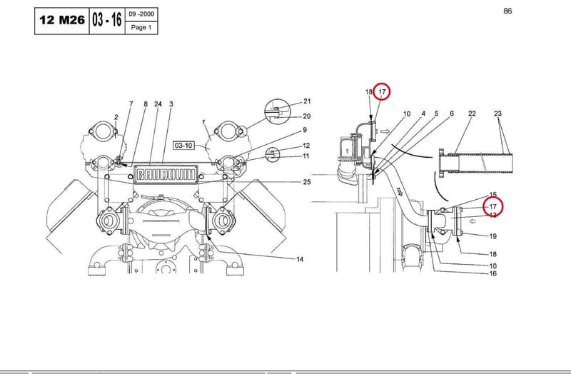 OVAL FLANGE 15033190Z